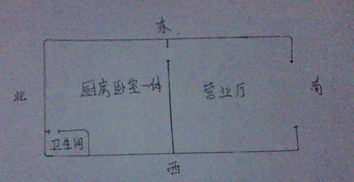 店铺犯了枪煞要怎么化解有什么方法 怎样自己看店铺风水