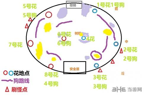 体相胖瘦看命运贵贱 命运2异星噬菌体解密