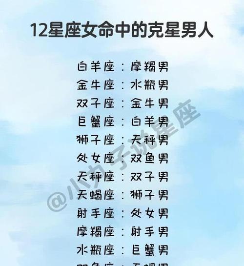 狮子女对待喜欢的人和朋友的区别 狮子男区分朋友与喜欢