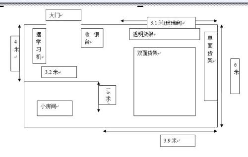 店铺风水收银台的位置 收银台怎么摆放