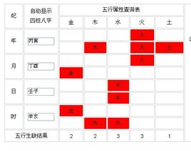 1973年癸丑属牛桑柘木命五行属什么，五行属水 桑柘木命和桑柘木命好吗