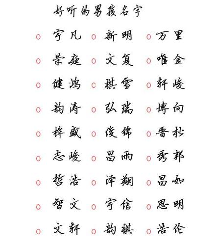 猪年宝宝取名宜用字 2019年属猪的女孩起名宜用字