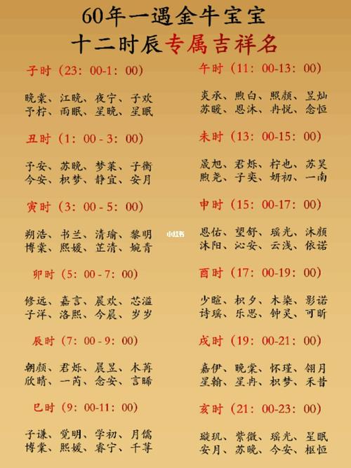 龙宝宝起名 龙宝宝取名字最佳字