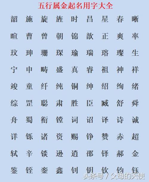 牛年出生起名忌用偏旁,牛宝宝吉利名字大全 土字旁吉利字