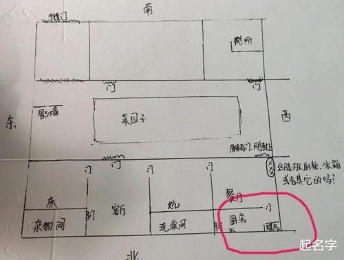 厨房在西北方风水问题化解全攻略 厨房位于房屋的西北方风水