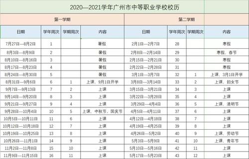 2020年2月13号正月二十出生的女孩是什么命，如何起名字吉祥 2020年正月生孩子的几号好