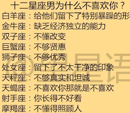 白羊座配对比重 射手座遇到真爱就怂了