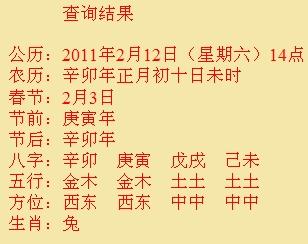 正月初二生日 正月初二出生的说法 属狗的哪天出生最好命