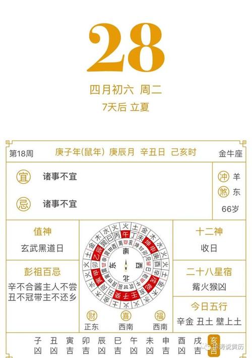 2021年2月25号能订婚吗,农历正月十四老黄历日子好吗 2020年1月15号农历