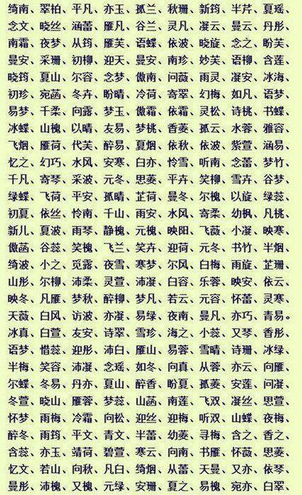 名字的意义在哪里 取名字