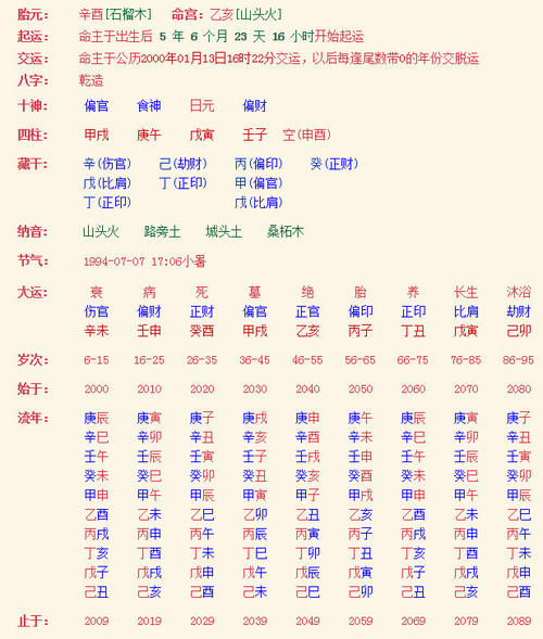 免费生辰八字配对 怎么看八字合不合 八字排盘算命