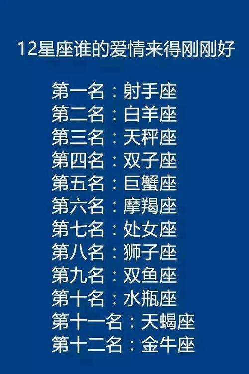 这些星座间谈恋爱是非常甜蜜的 刚谈恋爱怎样增进感情