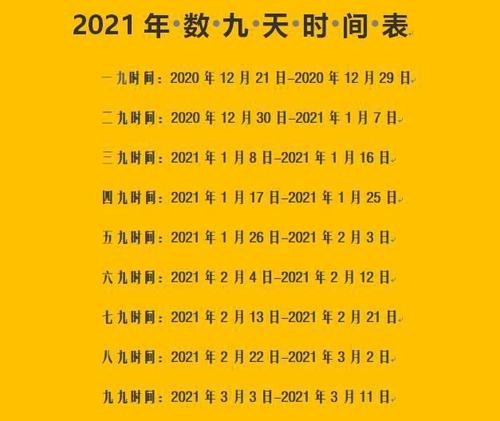 2020农历正月初六日子属哪个生肖 与什么生肖相冲？ 农历属相