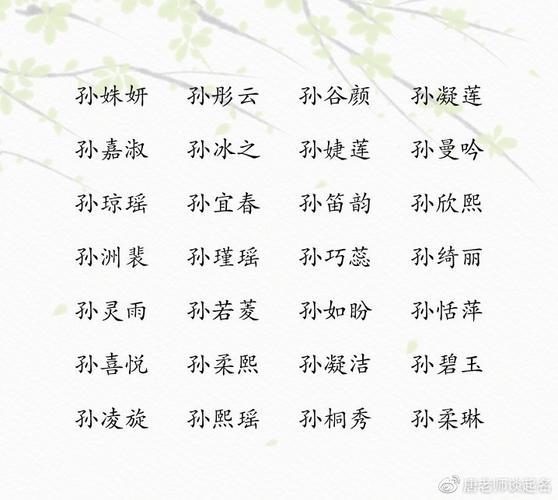 姓孙的女孩名字大全2018属狗 属鼠吉利名字