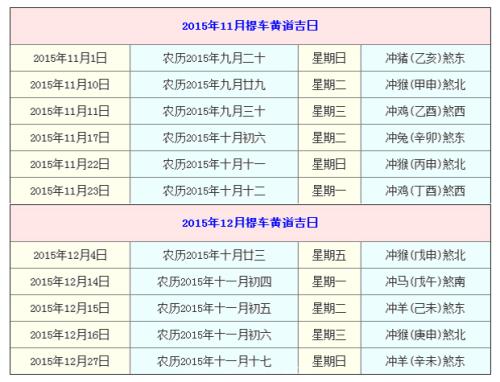 2019年八月初四适合提车吗？ 2019提车黄道吉日大全