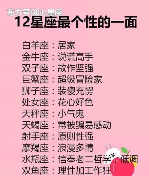 12星座女的欲擒故纵之术 女人欲擒故纵怎么对付