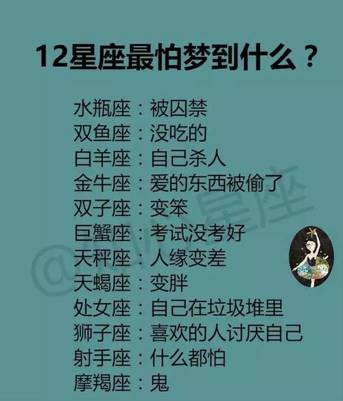 白羊座和哪些星座女生容易成为闺蜜？ 最管得住白羊座的星座