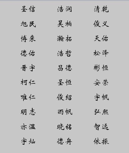 睿字五行属什么 公司起名字大全免费