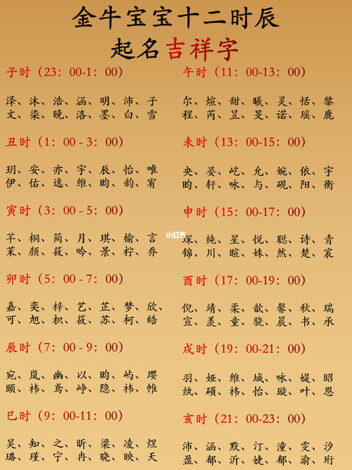 备用：12月出生的宝宝起名技巧 孩子起名