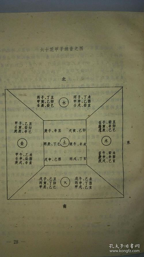 《渊海子平》六亲 渊海子平论格局