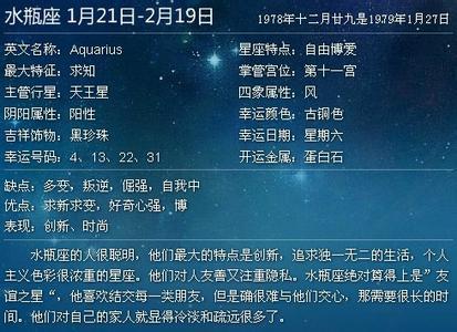 星座生日书的意思 星座生日书看性格命运 生日数字相加看性格