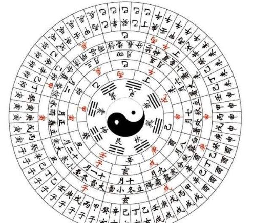 八字无食伤是什么意思 通常代表一个人内向运势不佳 内向孤僻八字论坛