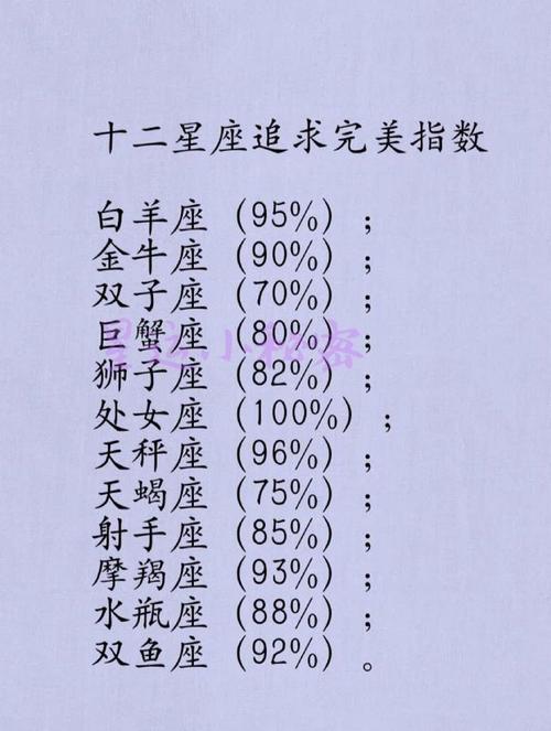 风象星座和什么星座配对 在一起最合适呢 星座配对多少算好