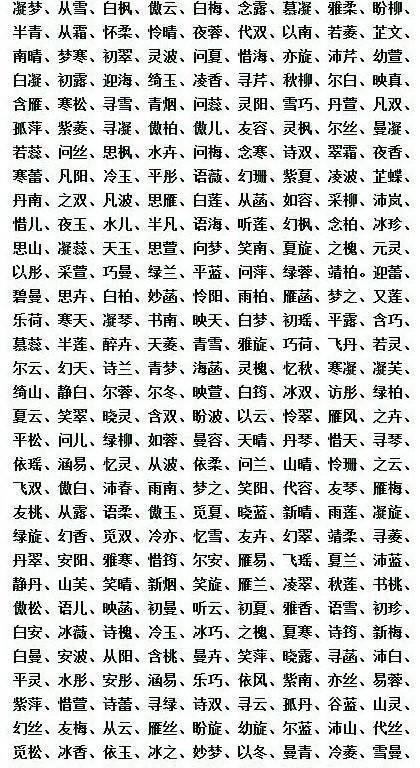 夏侯姓宝宝起名字大全 姓洪女宝宝取名字