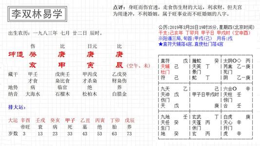 占星术之大运推法 大运分析方法