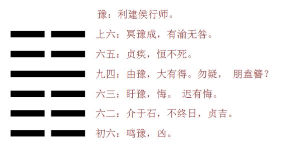 上六:冥豫,成有渝,无咎.象曰:六五贞,疾,乘刚也.恒不死,中未亡也.