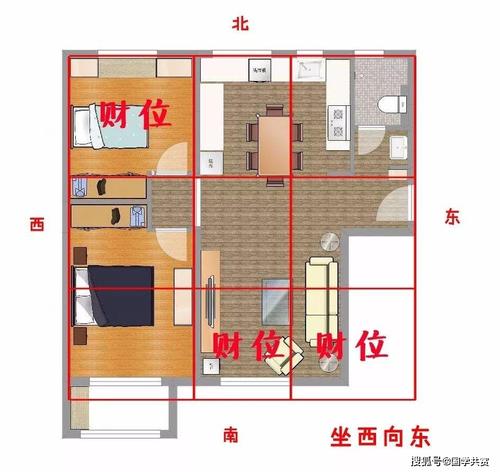 导致家里破财的风水原因 破财严重怎么回事