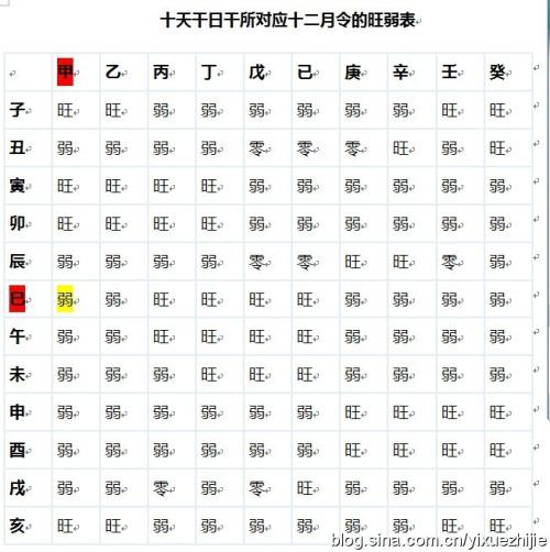 2021年属牛的小孩取名最吉利的字有哪些,五行旺衰起名字 属鼠女孩的名字大全