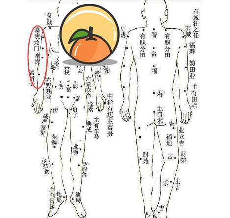 手臂内侧有痣会怎么样 右手臂上有痣好吗？ 胳膊下有痣好不好