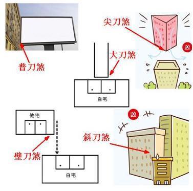 风水反光煞化解方法 水煞用什么化解