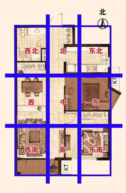 大门朝向哪里风水最好 大门朝向西南偏多少度好