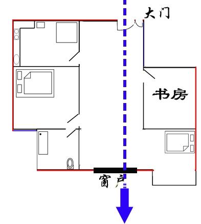 窗户在阳宅风水中的作用 堵窗户有风水影响吗