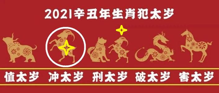 2021年属羊犯太岁化解方法 牛年生肖羊冲太岁佩戴什么 属羊害太岁如何化解