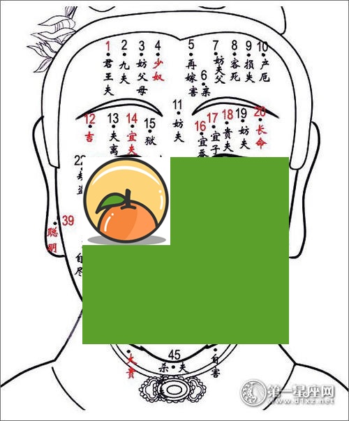 朱砂痣的区别在什么地方？这些鉴别方法你肯定没见过 朱砂痣是什么颜色的