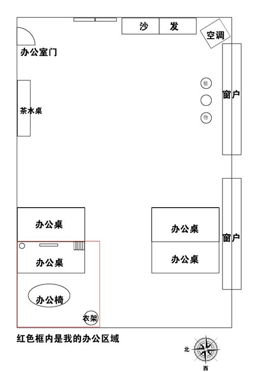 2015年属羊人办公室风水布局 属羊人办公室摆什么花合适