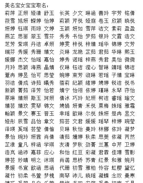 取名用字:辛丑2021年正月十一的宝宝起名喜用什么字 2021年宝宝起名大全