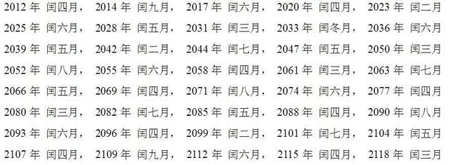 2020年12月出生的宝宝是什么命,宝宝前途无量 2020属鼠闰四月出生命运