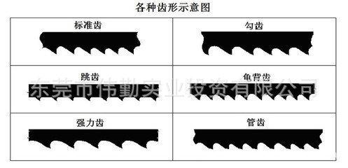 药店如何选择宅形？ 带锯条齿形如何选择