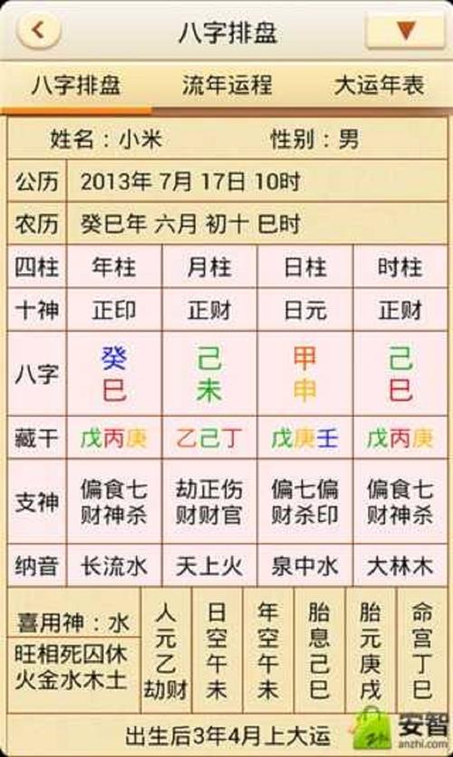 八字比肩的特征是什么 比肩八字命理 八字排盘算命