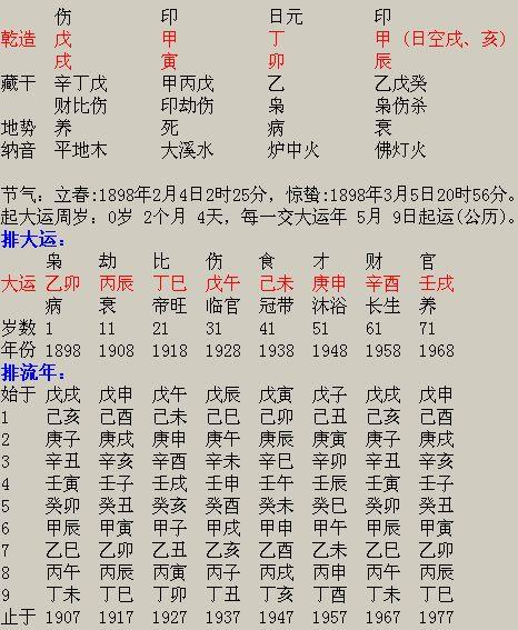 男女免费合八字算姻缘 如何算出婚姻合不合 八字免费算姻缘