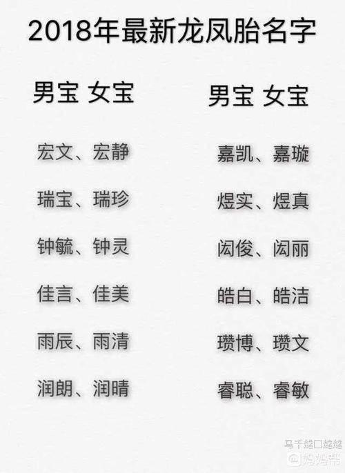 2020年6月28日出生的宝宝起名提示 2020年一月宝宝名字