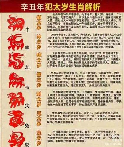 2021年犯太岁的属相怎么破解,牛年犯太岁的生肖化解方法禁忌 2020年属鸡破太岁怎么化解