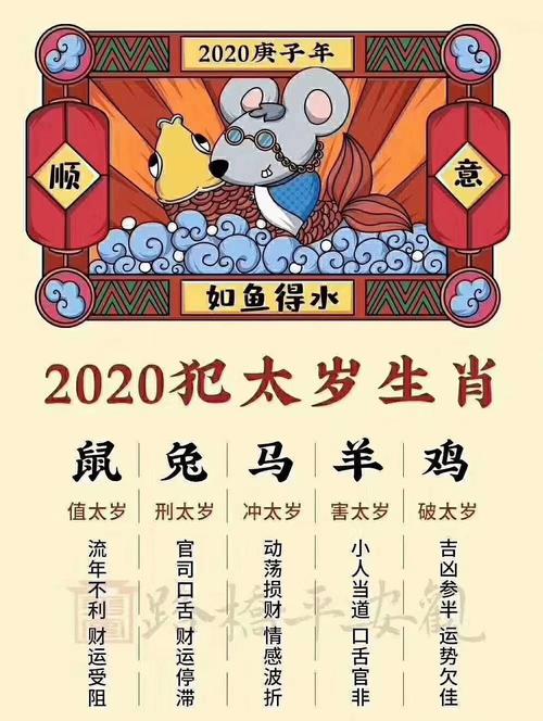 生肖鼠和什么生肖最配 婚姻运势如何 2020鼠年犯太岁的生肖