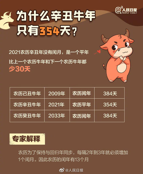 2021牛年农历五月初九出生的牛宝宝女孩名字精选 2021年正月牛宝宝的命运