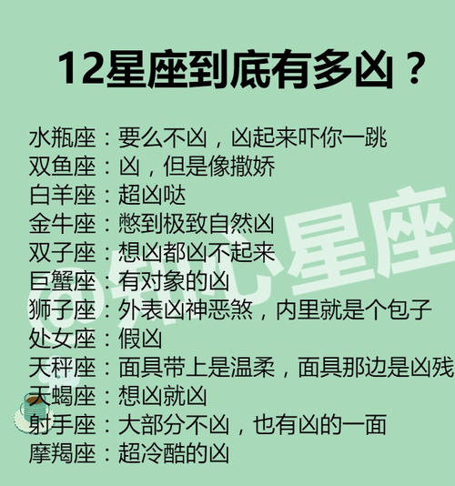 双子座男对喜欢的人凶表示什么 双子座女生凶吗