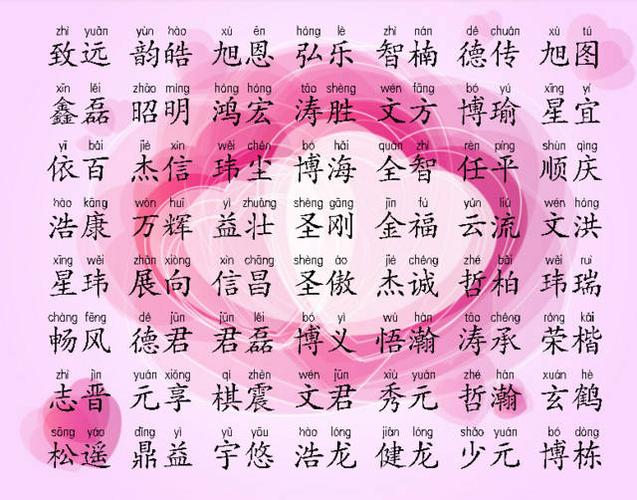 2019年三月十四出生的女宝宝起名 2019宝宝名字库